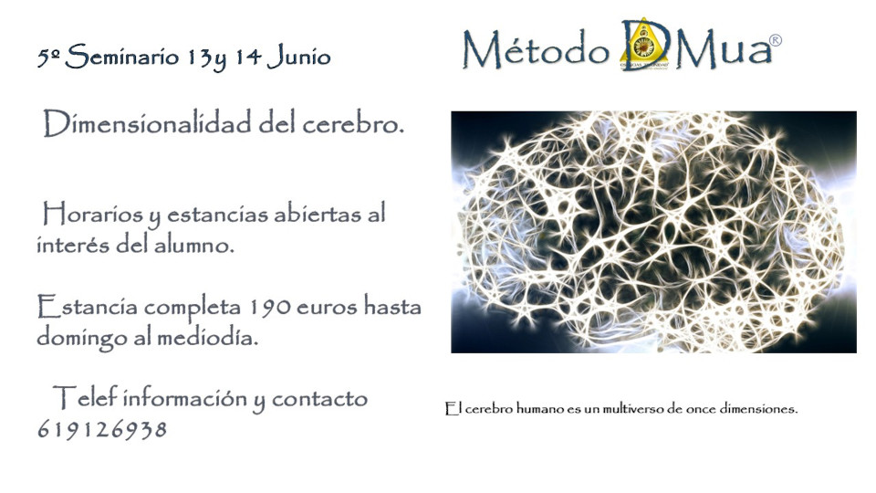 Seminario Método DMua®